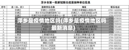 萍乡是疫情地区吗(萍乡是疫情地区吗最新消息)-第2张图片