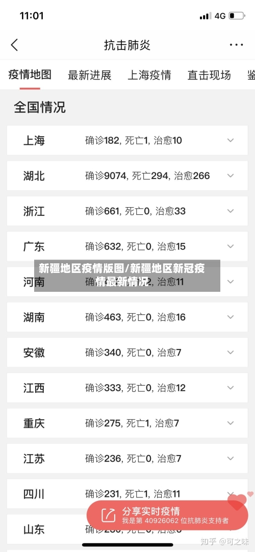 新疆地区疫情版图/新疆地区新冠疫情最新情况