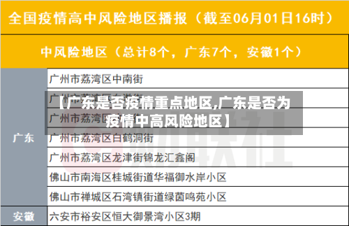 【广东是否疫情重点地区,广东是否为疫情中高风险地区】-第3张图片