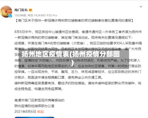 扬州地区疫情表(扬州疫情分部图)