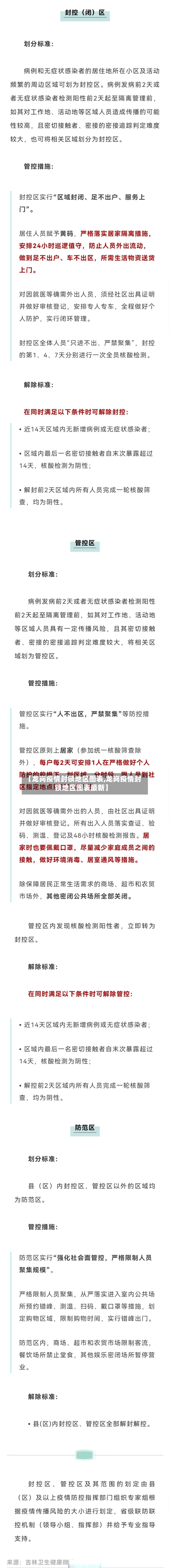 【龙岗疫情封锁地区图表,龙岗疫情封锁地区图表最新】-第3张图片