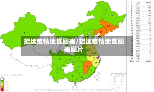 招远疫情地区图表/招远疫情地区图表图片