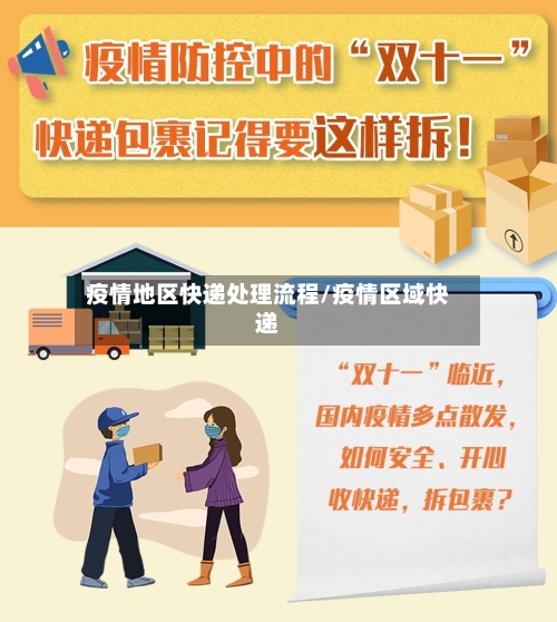 疫情地区快递处理流程/疫情区域快递-第3张图片