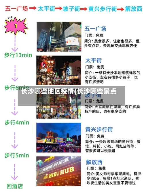 长沙哪些地区疫情(长沙哪些景点)-第3张图片