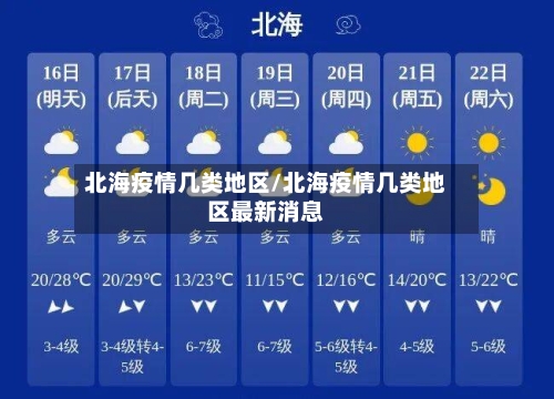 北海疫情几类地区/北海疫情几类地区最新消息-第2张图片