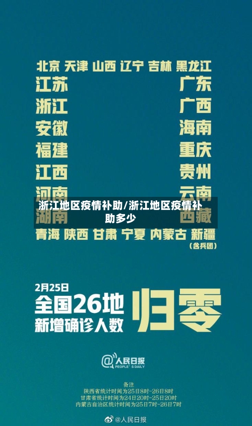浙江地区疫情补助/浙江地区疫情补助多少-第2张图片