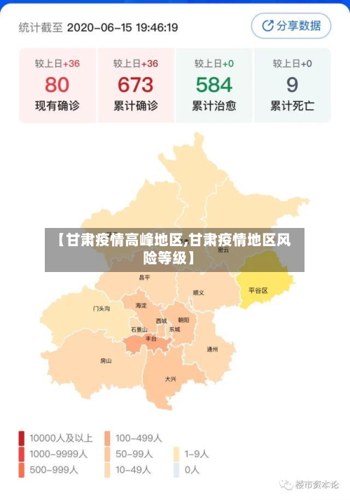 【甘肃疫情高峰地区,甘肃疫情地区风险等级】