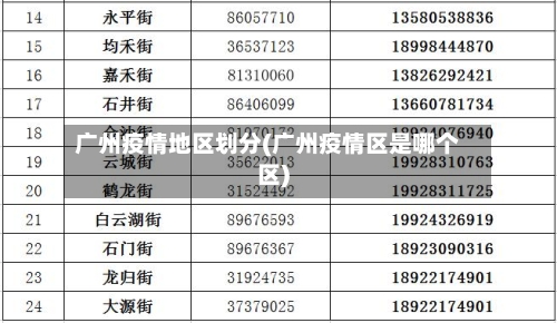 广州疫情地区划分(广州疫情区是哪个区)-第3张图片
