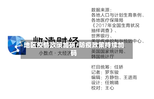 地区疫情政策加码/防疫政策持续加码