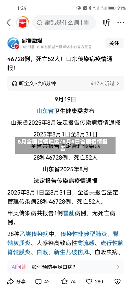 6月全国疫情地区/6月6日全国疫情报告