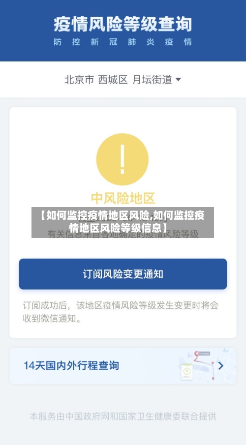 【如何监控疫情地区风险,如何监控疫情地区风险等级信息】-第2张图片