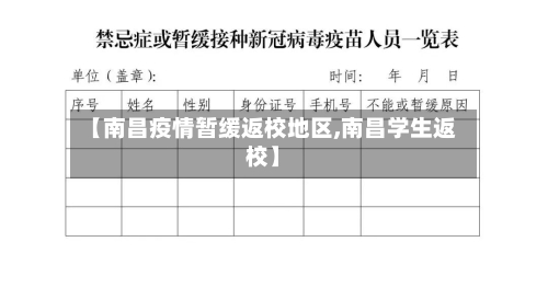 【南昌疫情暂缓返校地区,南昌学生返校】-第2张图片