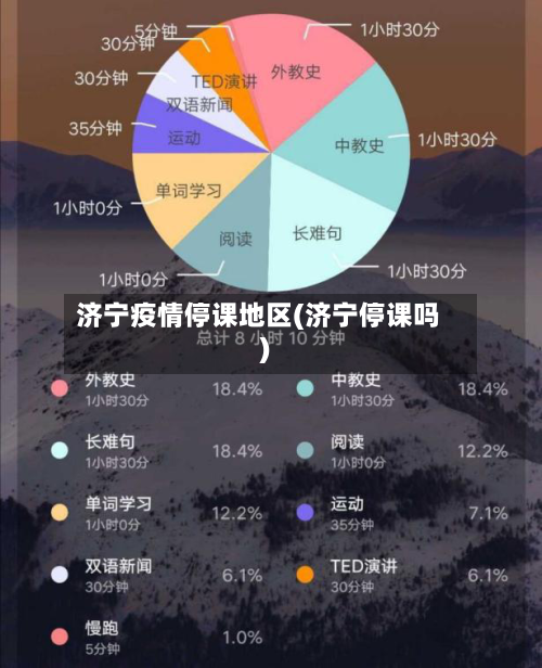 济宁疫情停课地区(济宁停课吗)