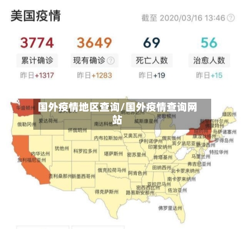 国外疫情地区查询/国外疫情查询网站-第2张图片