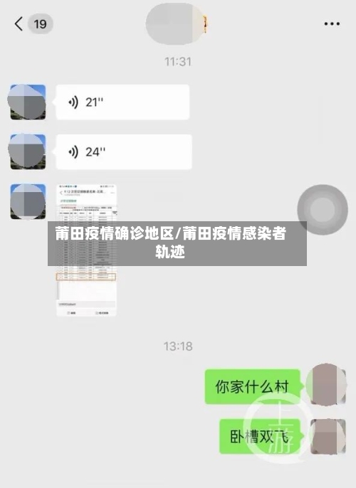 莆田疫情确诊地区/莆田疫情感染者轨迹