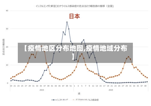 【疫情地区分布地图,疫情地域分布】-第2张图片