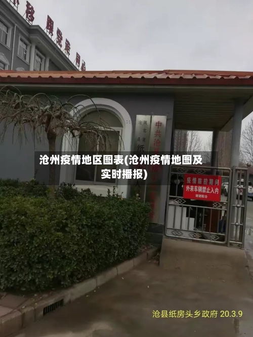沧州疫情地区图表(沧州疫情地图及实时播报)-第3张图片