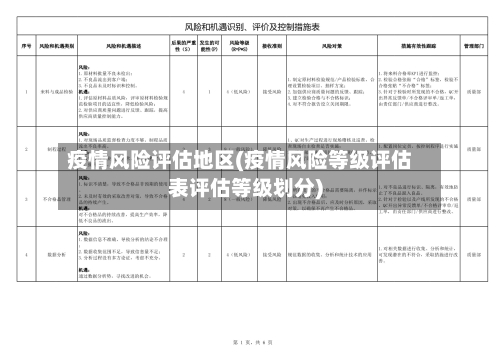 疫情风险评估地区(疫情风险等级评估表评估等级划分)-第2张图片