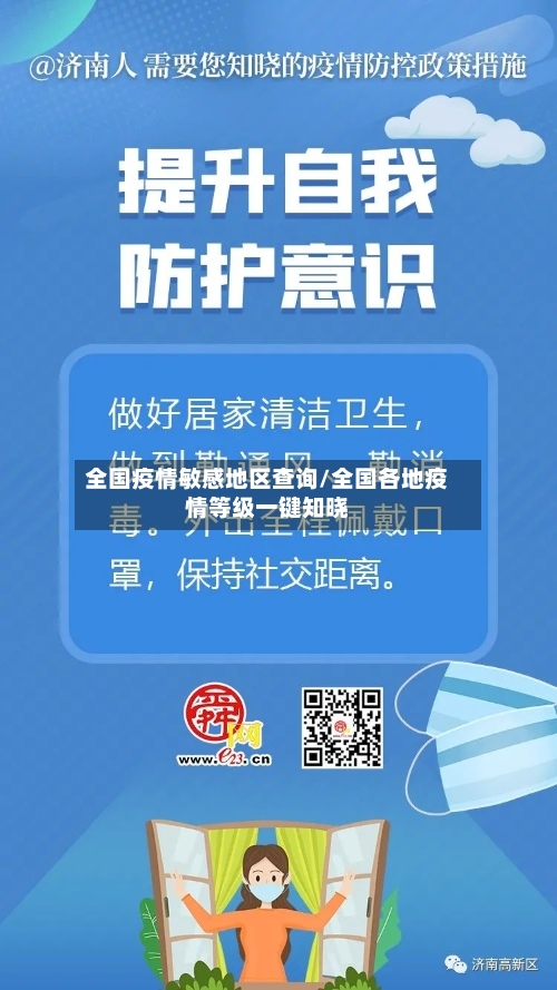 全国疫情敏感地区查询/全国各地疫情等级一键知晓
