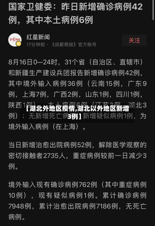 【湖北外地区疫情,湖北以外地区新增3例】-第2张图片