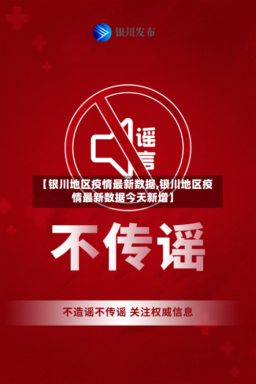 【银川地区疫情最新数据,银川地区疫情最新数据今天新增】