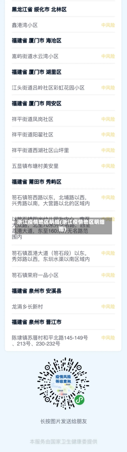 浙江疫情地区明细(浙江疫情地区明细图)