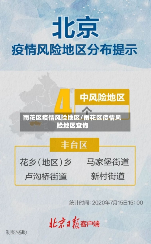 雨花区疫情风险地区/雨花区疫情风险地区查询