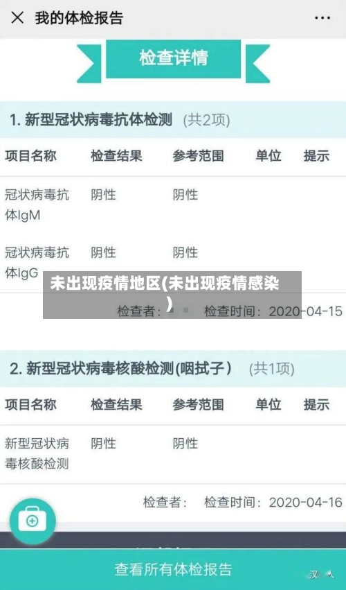 未出现疫情地区(未出现疫情感染)-第3张图片