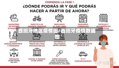 西班牙地区疫情图/西班牙疫情数据图-第3张图片