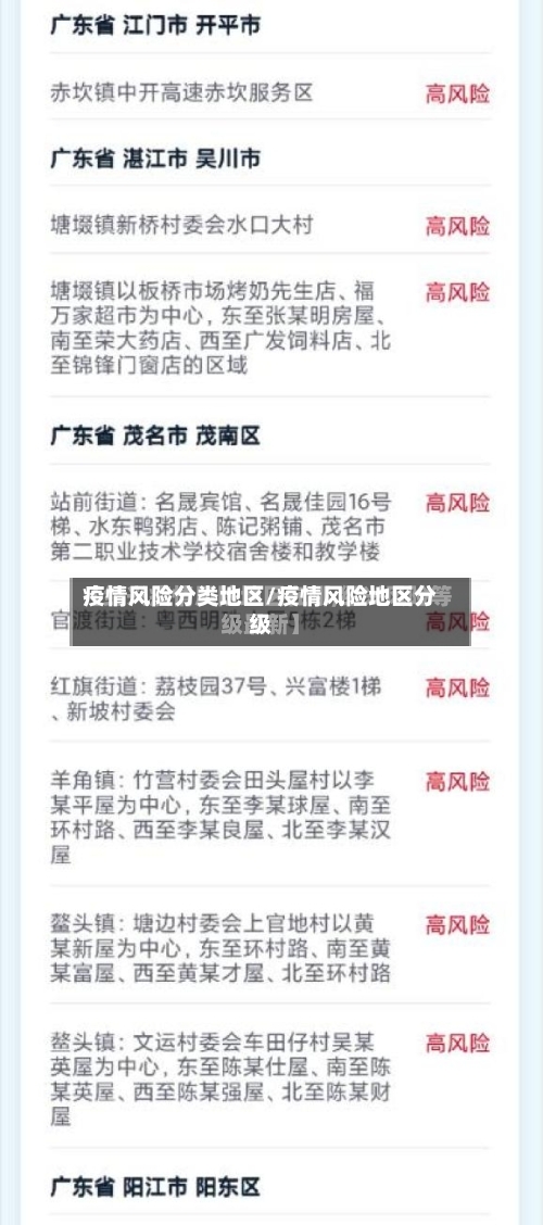 疫情风险分类地区/疫情风险地区分级-第3张图片
