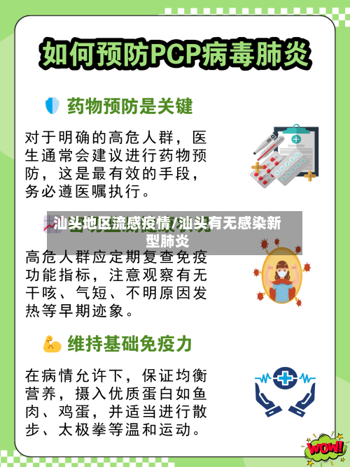 汕头地区流感疫情/汕头有无感染新型肺炎