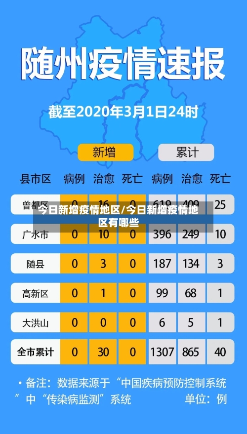 今日新增疫情地区/今日新增疫情地区有哪些