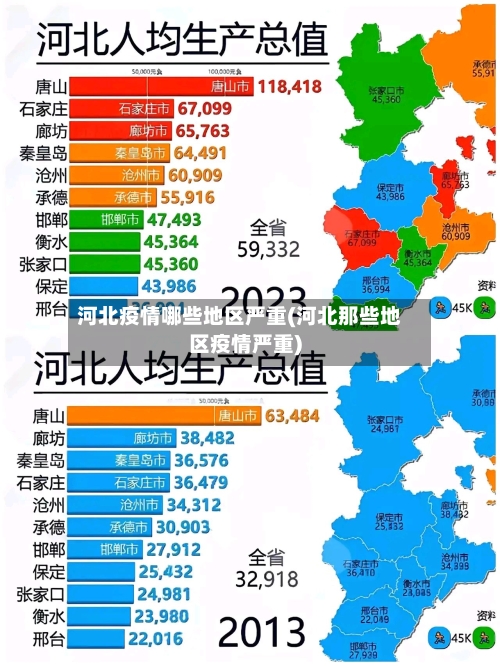 河北疫情哪些地区严重(河北那些地区疫情严重)
