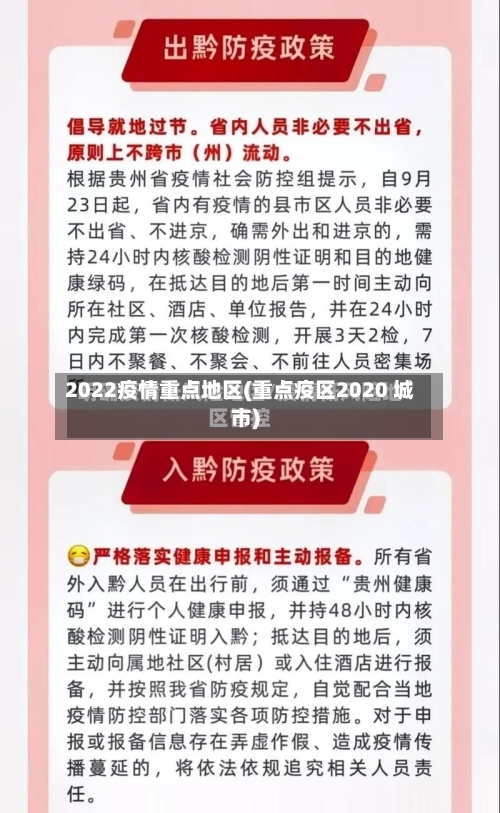 2022疫情重点地区(重点疫区2020 城市)