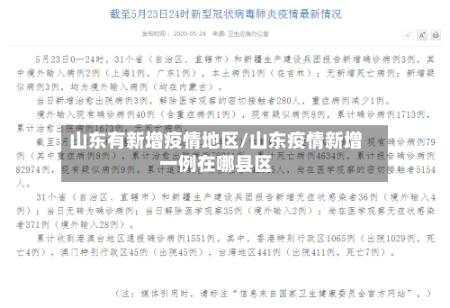 山东有新增疫情地区/山东疫情新增一例在哪县区