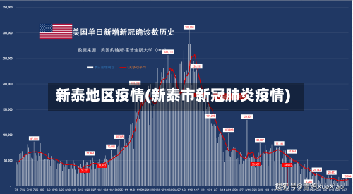 新泰地区疫情(新泰市新冠肺炎疫情)-第2张图片