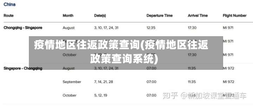 疫情地区往返政策查询(疫情地区往返政策查询系统)
