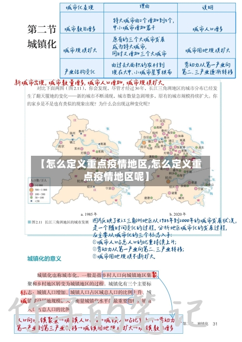 【怎么定义重点疫情地区,怎么定义重点疫情地区呢】-第3张图片