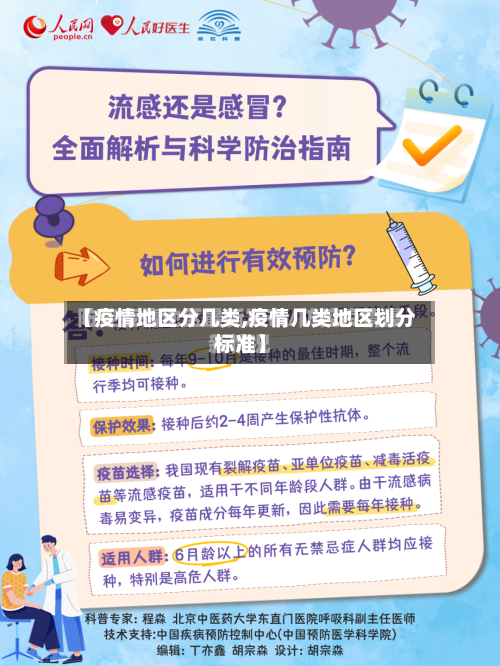 【疫情地区分几类,疫情几类地区划分标准】-第2张图片
