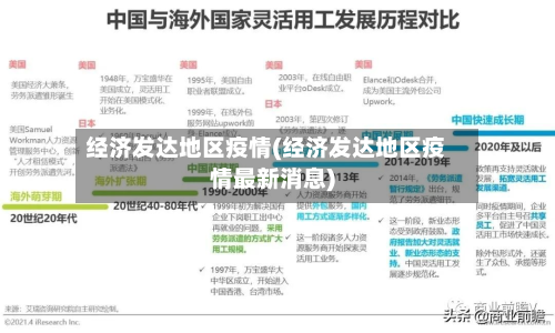 经济发达地区疫情(经济发达地区疫情最新消息)