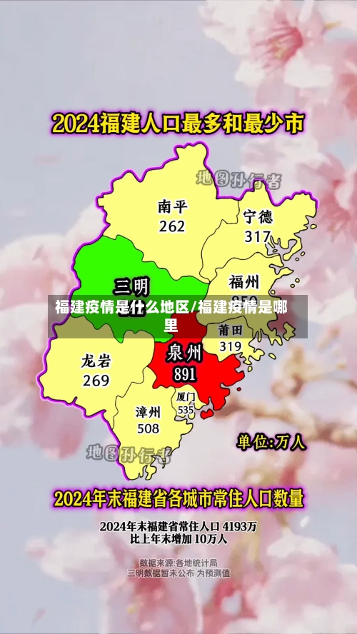 福建疫情是什么地区/福建疫情是哪里-第2张图片