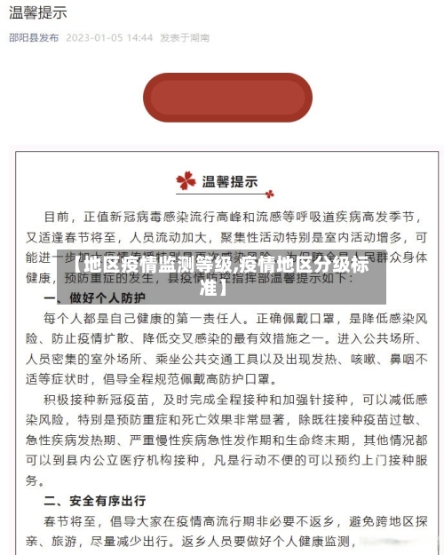 【地区疫情监测等级,疫情地区分级标准】