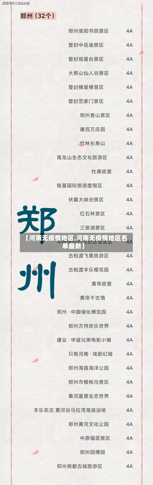 【河南无疫情地区,河南无疫情地区名单最新】