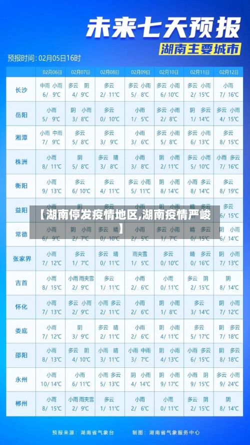 【湖南停发疫情地区,湖南疫情严峻】