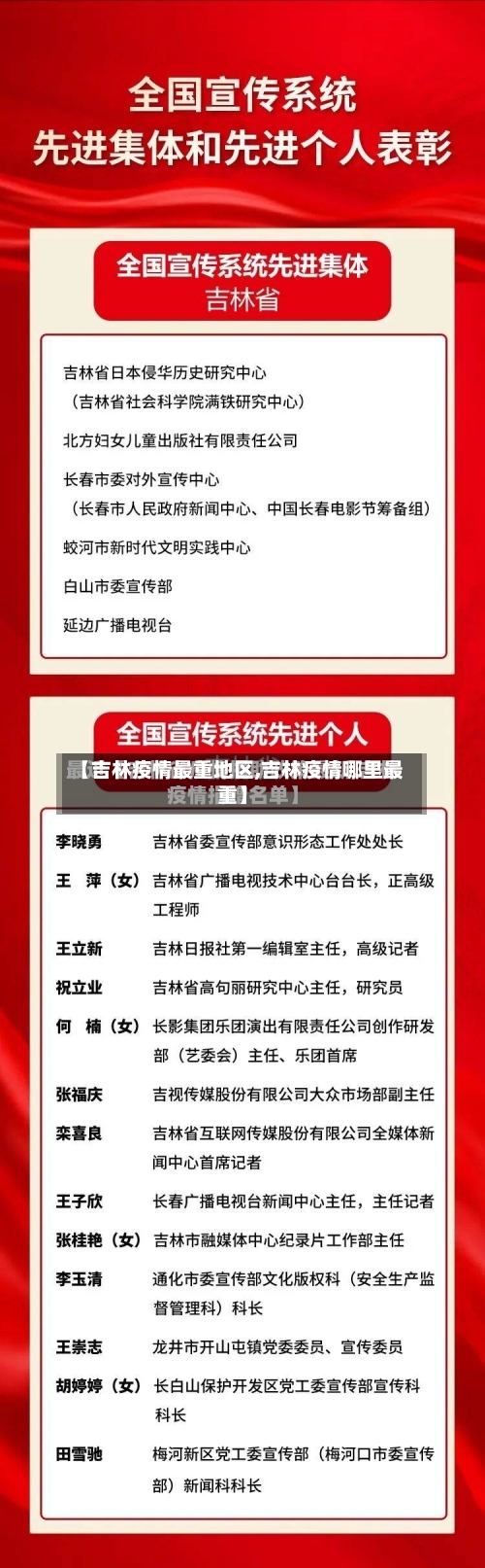 【吉林疫情最重地区,吉林疫情哪里最重】-第2张图片