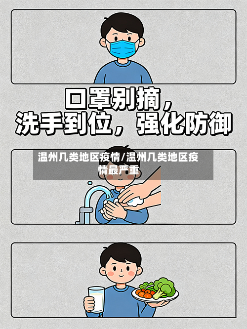温州几类地区疫情/温州几类地区疫情最严重-第3张图片