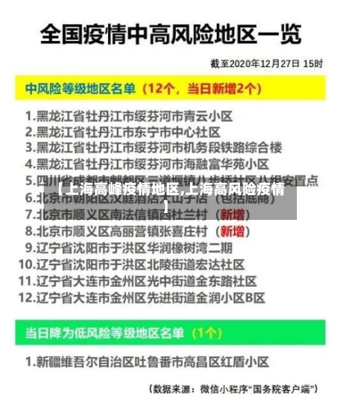 【上海高峰疫情地区,上海高风险疫情】