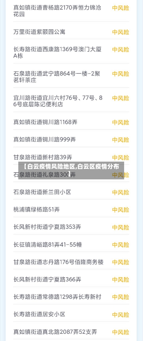 【白云疫情风险地区,白云区疫情分布】