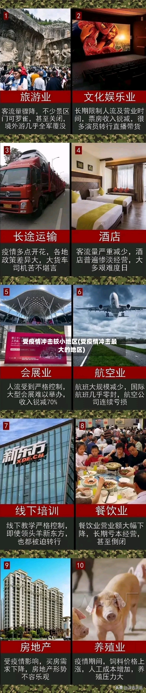 受疫情冲击较小地区(受疫情冲击最大的地区)-第2张图片