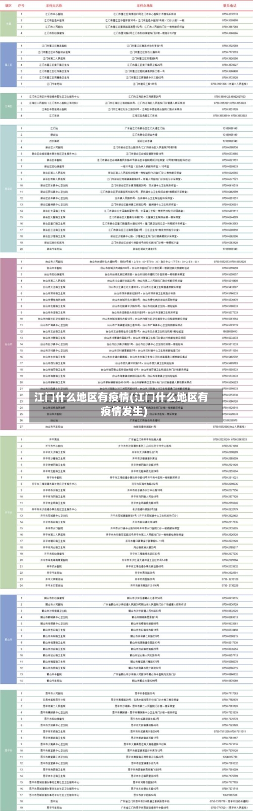 江门什么地区有疫情(江门什么地区有疫情发生)-第2张图片
